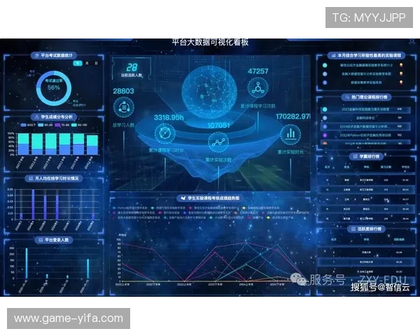 云鼎娱乐：利用大数据与人工智能提升娱乐产品的个性化服务能力