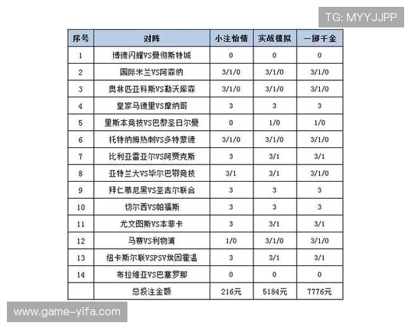 皇马投注网用户评价与口碑分析选择值得信赖的平台