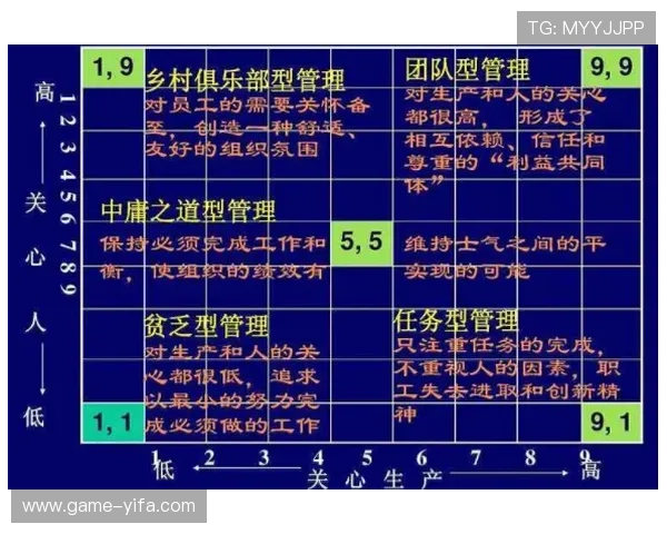 开云滚球盘不同盘口类型的玩法介绍及实战应用技巧