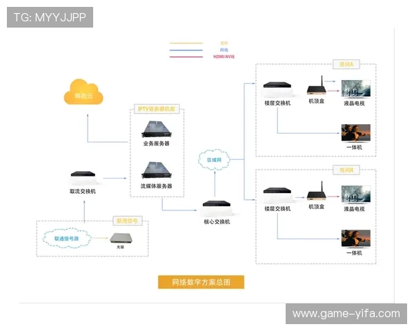 K8视讯注册教程全面攻略助你快速开启线上娱乐新体验