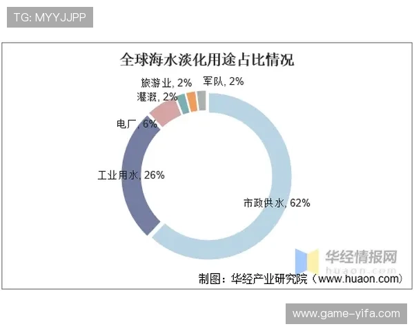 亚投真人未来趋势:未来几年亚投真人行业的发展方向与潜力分析 亚投真人未来趋势:未来几年亚投真人行业的发展方向与潜力分析