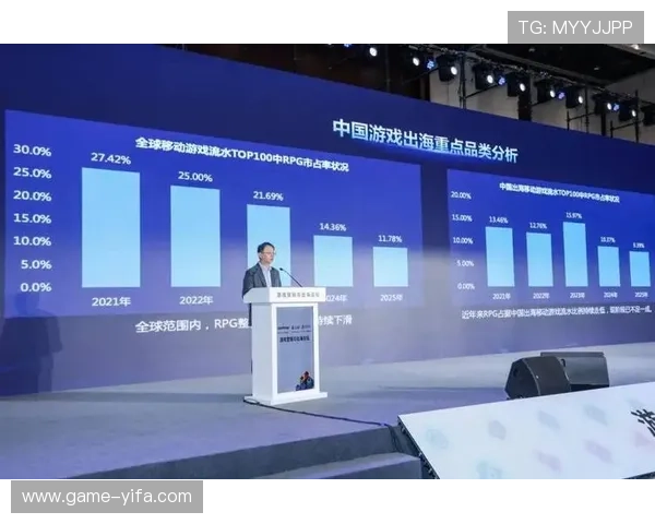 ag视讯网站论坛最新热点话题分析，帮助玩家把握行业趋势与游戏发展方向