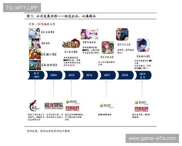 龙尊娱乐德州扑克最新优惠活动与奖励机制详解让你轻松获取更多福利 龙尊娱乐德州扑克最新优惠活动与奖励机制详解让你轻松获取更多福利